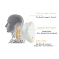 Car Neck Headrest Pillow Rest Head Support Cushion Car Breathable Memory Foam Slow Rebound Guard Car Lumbar Pillow Universal