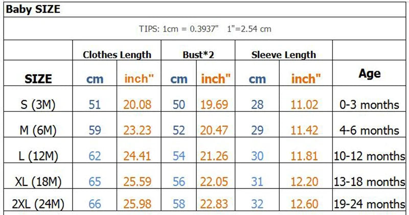 2025 Christmas Family Pajamas Set Green Family Look Matching Adult Women Mom Me Kids Xmas Clothes Sleepwear Baby Romper Outfits