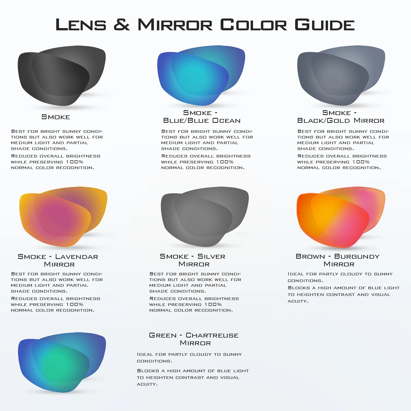 KastKing Seneca Polarized Sport Sunglasses for Men and Women, Ideal for Baseball Fishing Cycling and Running,UV Protection