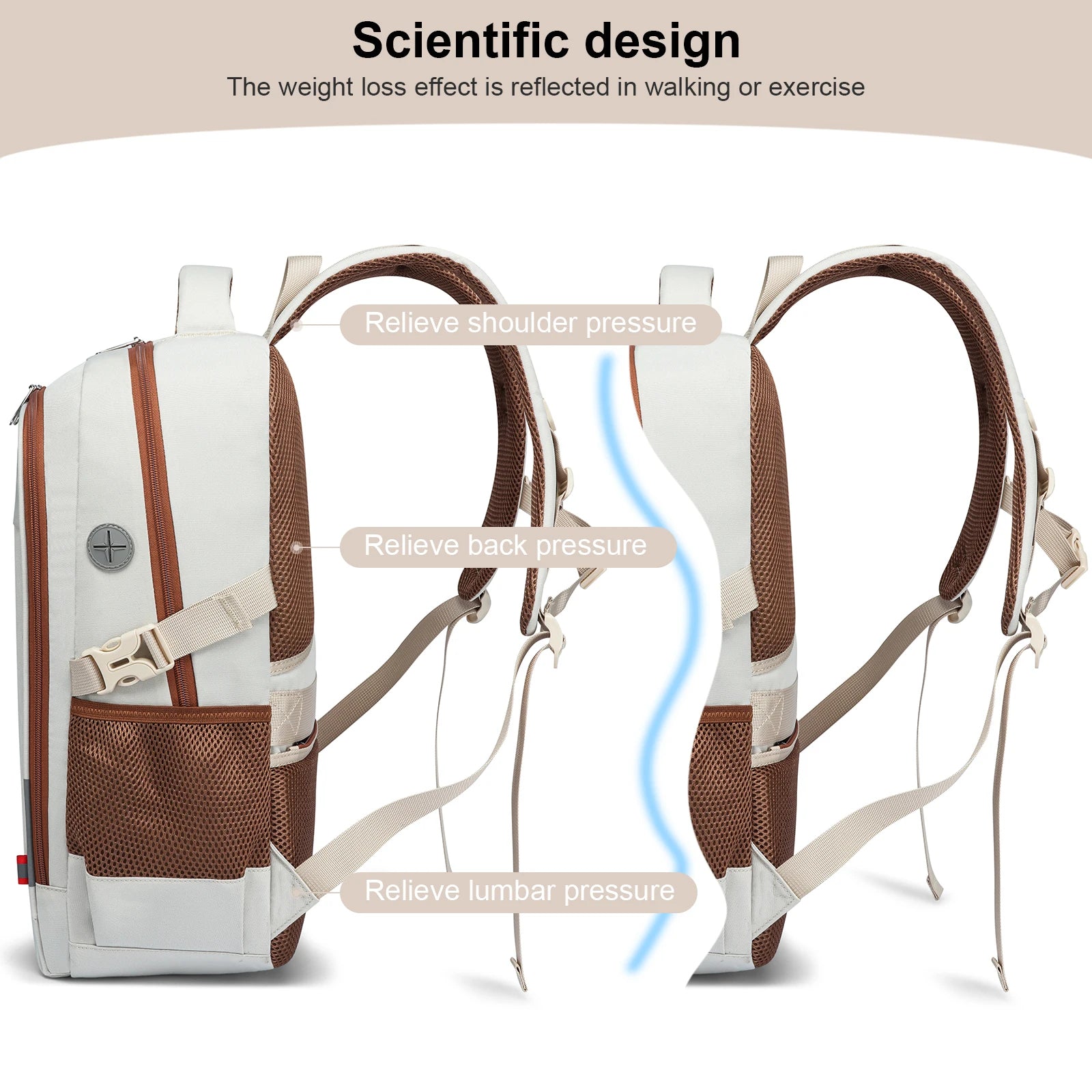 Men's backpacks, travel bags, laptop bags,，suitable for both men and women，High School Bags Teen College Student Backpack