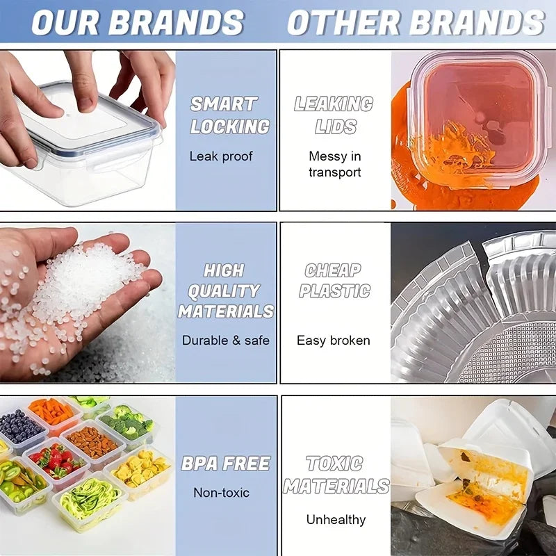 48-Piece Leakproof Food Storage Containers Set, BPA-Free, Stackable Meal Prep, Easy-Snap Lids, Includes Labels & Marker