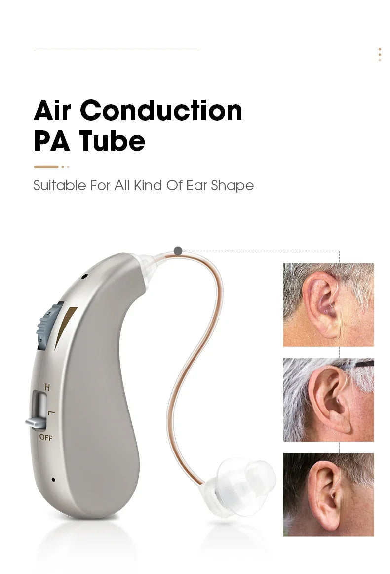 Enlarged hearing health earphones enhance ear sound protection for the elderly with hearing loss and tinnitus For Hearing Aid