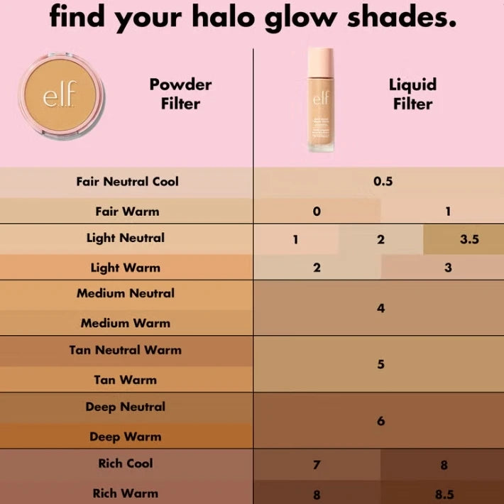 ELF Face Concealer Full Coverage Long Lasting Waterproof Liquid Concealer Enhance the Three-Dimensional Lightweight Makeup