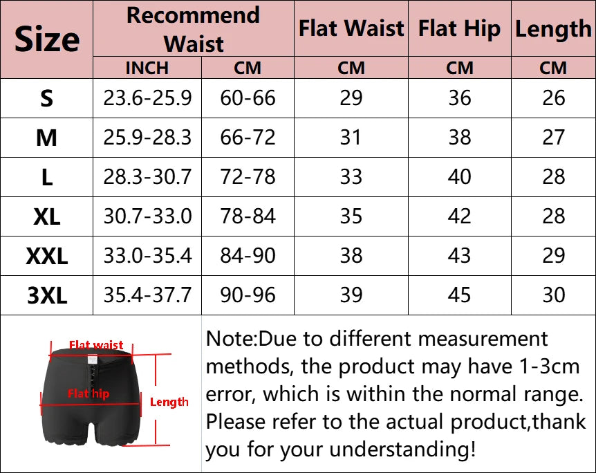 Women Butt Lifter Panties Body Shaper Buttock Open Booty Shorts Underwear Tummy Control Hip Enhancer Shapewear Ass Push Up Panty