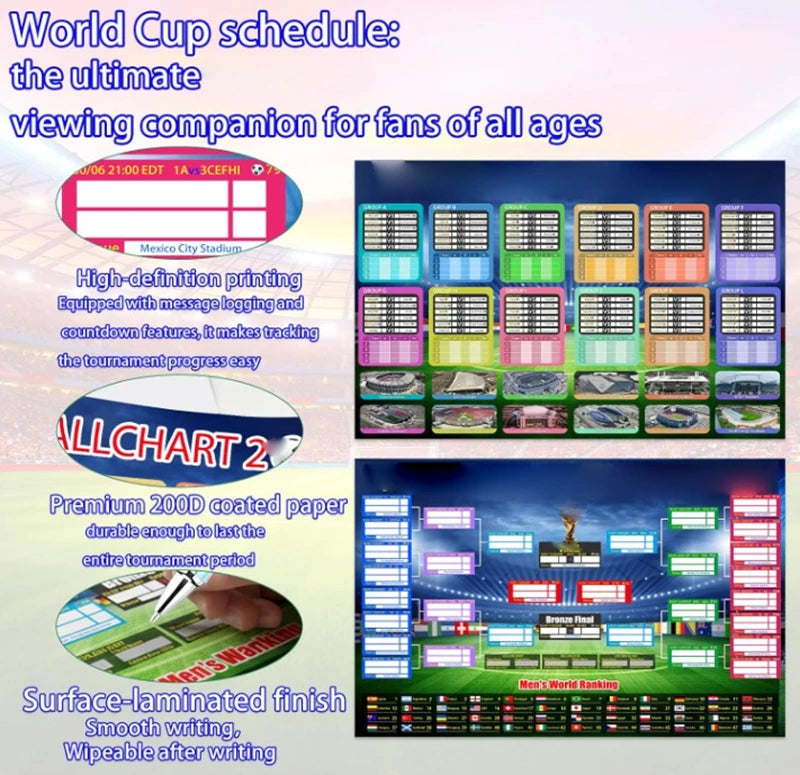 2026 Football Match HD Print Commemorative Poster Wall Art Sports Fan Collection Souvenir for Football Lovers Bedroom Room Decor