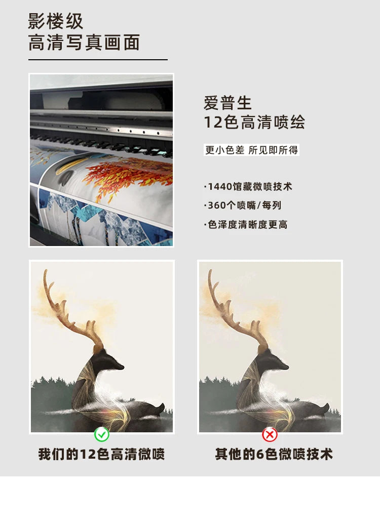 Bar decoration painting Cyberpunk Internet cafe wall LED light hanging painting E-sports room KTV atmosphere Neon light mural