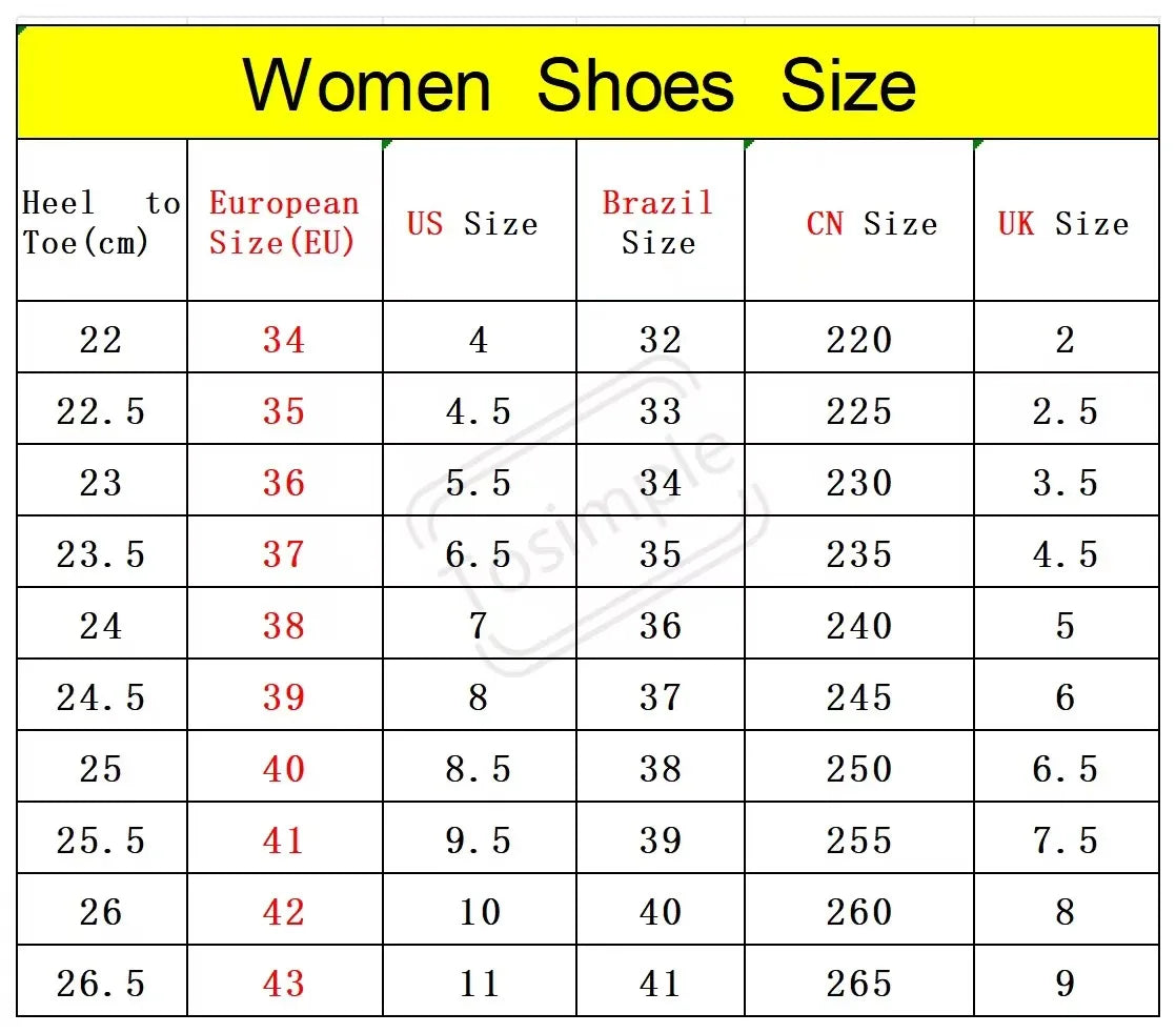 Sandals for women's foreign trade in large size, new summer style sponge cake wedge heel thick sole sandals, waterproof platform