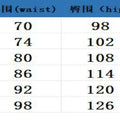High Waisted Wide Leg Jeans for Women Vintage Washed Baggy Denim Pants Casual Streetwear Trousers