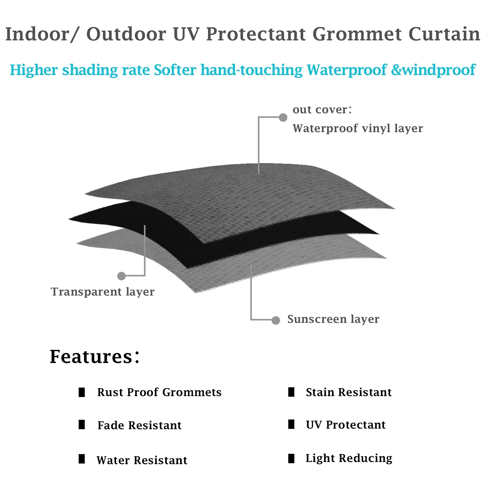 Patio Outdoor Curtain Waterproof Thermal Insulated Double Grommets Sun Block Windproof Window Curtains For Garden Drapes Porch