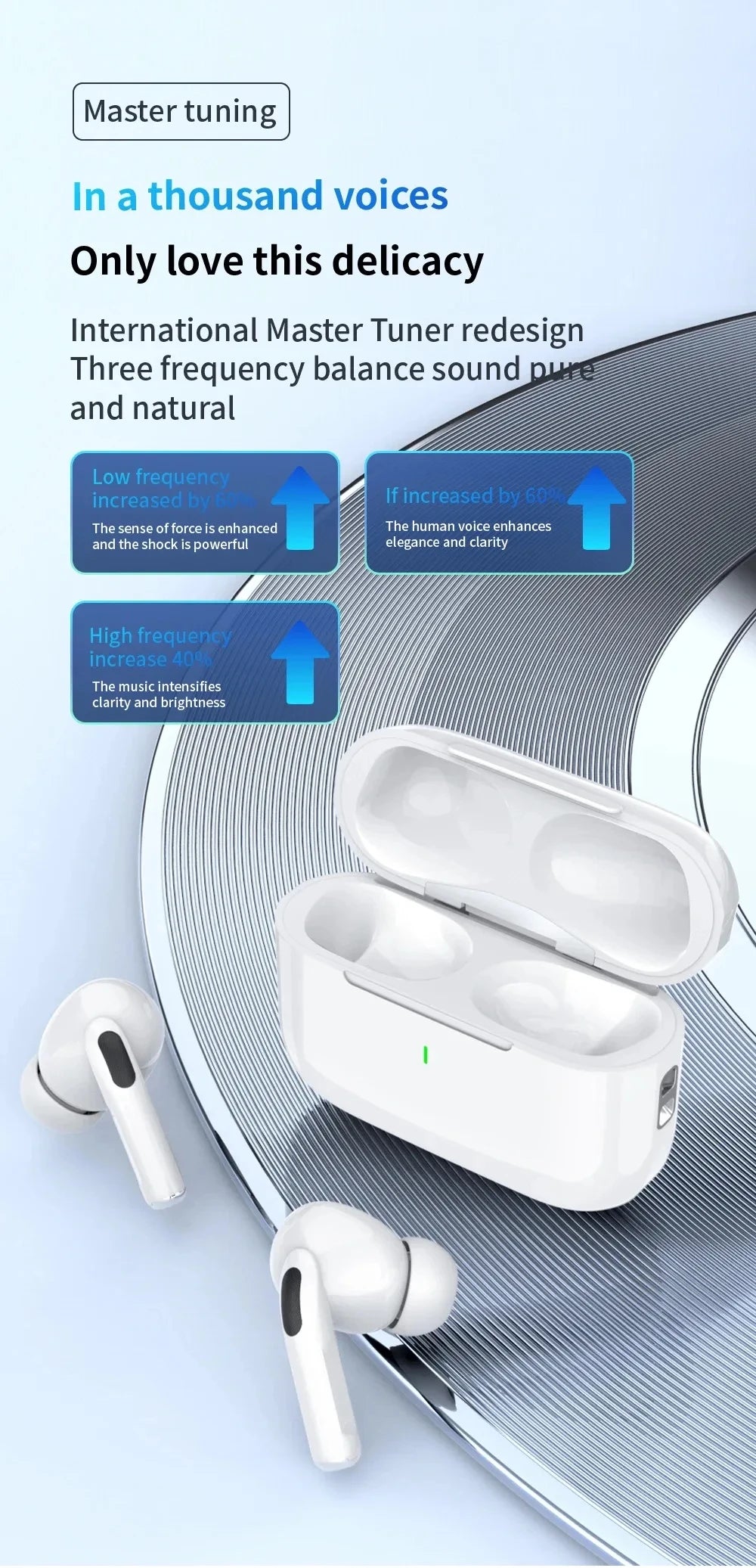 Wireless Earphones Pro 5 TWS Max Bluetooth Sport Earbuds  In Ear Noise Cancelling Headset For iPhone Android Headphone