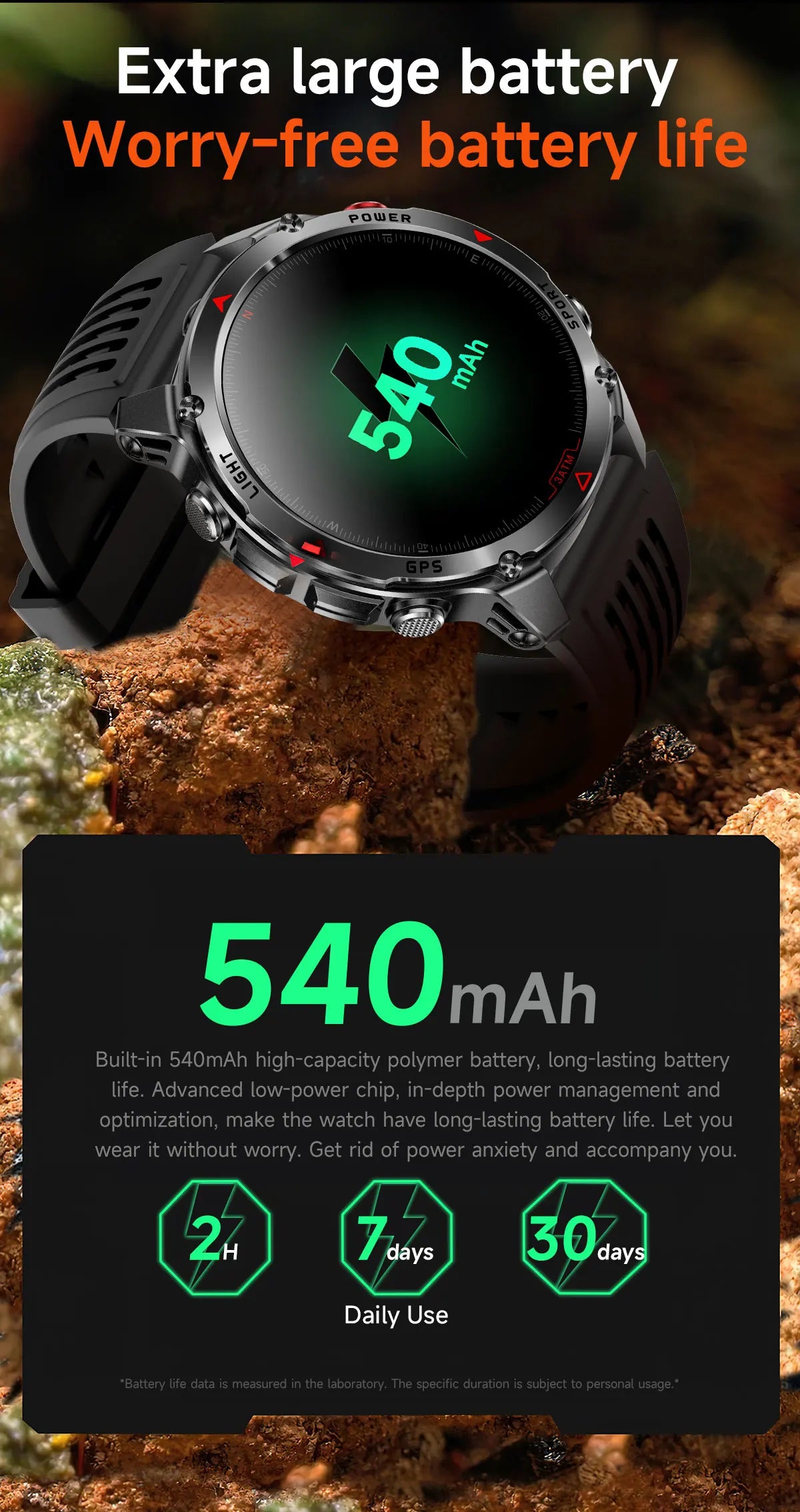 Smart Watch For Men 1.46'' 360*360 HD AMOLED Color Display Voice Call Compass LED Sports Fitness Waterproof Watch Ladies