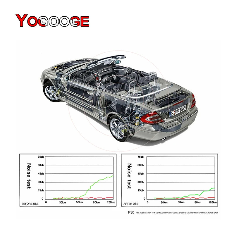 YOGOOGE Custom Car Floor Mats For Subaru Forester 2002-2023 Auto Carpets Foot Coche Accessorie