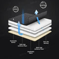 Black Leather Car Seat Covers Seametal Car Seat